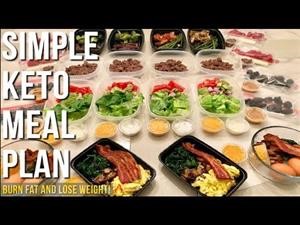 Simple Keto Meal Plan and Shopping List
